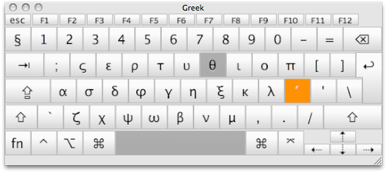 How To Get Greek Letters On Word For Mac
